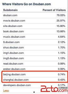 国内产品网站,创新科技与本土品牌的崛起之路